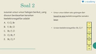 Cara Mudah Menjawab Soal Keelektronegatifan Kimia  SBMPTN UN SMA [upl. by Jemmie938]