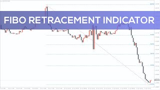 Fibonacci Retracement Indicator for MT4  FULL REVIEW [upl. by Oile427]