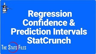 11690 Linear Regression Confidence Interval and Prediction Interval StatCrunch [upl. by Baird]