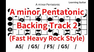 Am Pentatonic Backing Track 2 Fast Heavy Rock Style [upl. by Nage]