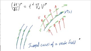 8 Tensors General Relativity [upl. by Wivina]