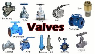 Types of valves amp their Functions  Piping Analysis [upl. by Oringas]