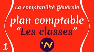 1 Plan comptable marocain quotLes Classesquot la comptabilité générale [upl. by Reinnej]