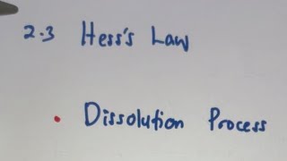 Tips for Hess’s Law  Dissolution Process  SK025 Thermochemistry [upl. by Tumer6]