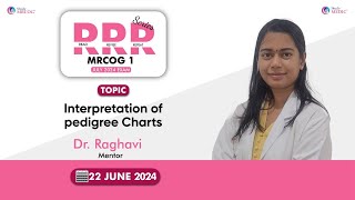 RRR Series  Interpretation of Pedigree Charts  Dr Raghavi  MRCOG Part 1  StudyMEDIC [upl. by Lerad]