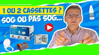 Combien de cassette WC en camping car et à quel prix [upl. by Anyale392]