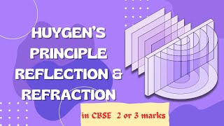 Huygens PrincipleReflection amp Refraction  Wave Optics CBSE [upl. by Ozneral561]