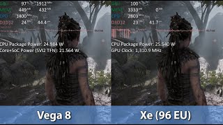 Ryzen 7 5800U Vega 8 vs i71165G7 Xe  Hellblade Senuas Sacrifice [upl. by Gabriella]