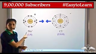 Ionic Bond  Chemical Bonding  Class 10  CBSE  NCERT  ICSE [upl. by Ybok625]