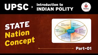 Introduction to Indian Polity Part1  StateNation Concept  Prince Civil Services [upl. by Yseulte51]