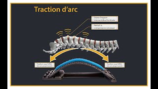 Appareil détirement lombaire [upl. by Eng]