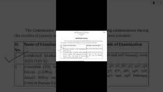 SSC CGL 2024 TIER 2 Exam Dates OUT Official Notice shorts ssccgl [upl. by Stultz]