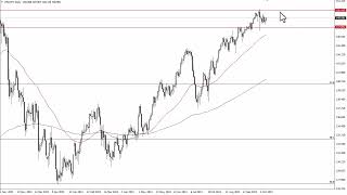 USDJPY Technical Analysis for October 12 2023 by FXEmpire [upl. by Ihsakat75]