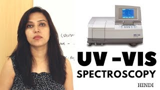 UV Visible Spectroscopy  Basic Principle Instrumentation  Overview [upl. by Solberg286]