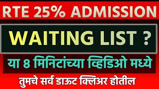 Rte waiting list 2024 25  Rte admission 202425 maharashtra date  Rte last date 2024  rte 25 [upl. by Eile840]