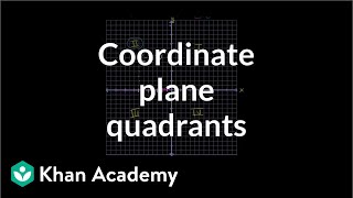 Coordinate plane quadrants  Negative numbers  6th grade  Khan Academy [upl. by Zoara]