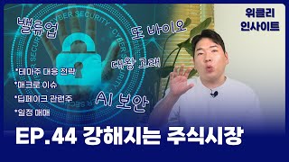 위클리 인사이트 빠른 테마 장세 속 주도 업종 찾기 [upl. by Ilatfen91]