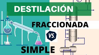 DIFERENCIA entre destilación SIMPLE Y FRACCIONADA 💎👨‍💻 💎 [upl. by Torr752]