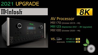 McIntosh 2021 8K AV Processors vs Marantz and Lyngdorf [upl. by Janella]