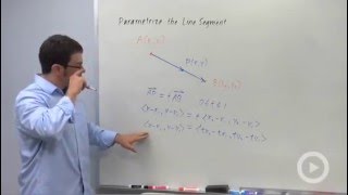 Finding Intersections Using Parametric Equations [upl. by Ajiam483]