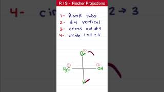 Fischer Projection R amp S  Stereochemistry Shortcut [upl. by Odrawde]