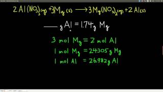 Chem143 Stoichiometry II [upl. by Cosenza]