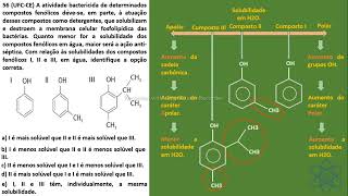 CAP 06  EXER 56  UFCCE A atividade bactericida de determinados compostos fenólicos devese [upl. by Elyac]