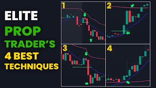 Price Action Trading Like an Elite Prop Trader 4 Killer Setups [upl. by Aldin787]