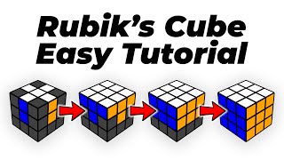 How to Solve the Rubik’s Cube An Easy Tutorial [upl. by Ro]