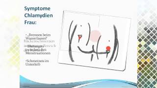 Chlamydien Symptome  Welche Chlamydien Symptome Können Auftreten [upl. by Nudnarb928]