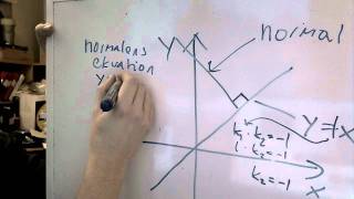 Matematik 2a 2b 2c normalens ekvation ykxmwmv [upl. by Novej]