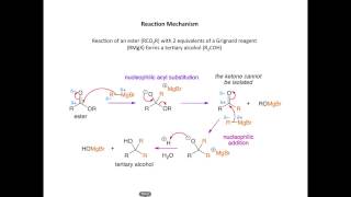 Esters and Grignard reagent [upl. by Junius]