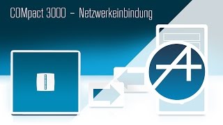 COMpact 3000  Netzwerkeinbindung [upl. by Jacoby797]