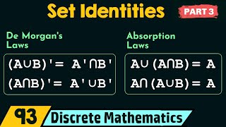 Set Identities Part 3 [upl. by Akimahc]