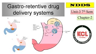 Gastro Retentive Drug Delivery System  GRDDS  UNIT 3 L 2 NDDS BPhrarm 7th Semester [upl. by Wilsey]