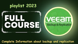 What is Backup and Replication  Complete Training Videos for Veeam Backup and Replication  Veeam [upl. by Letsirhc]