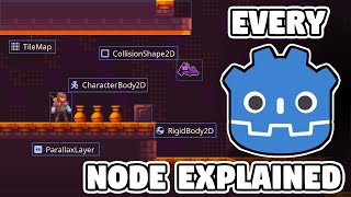 Every 2D Node Explained in 9 Minutes [upl. by Ativak843]