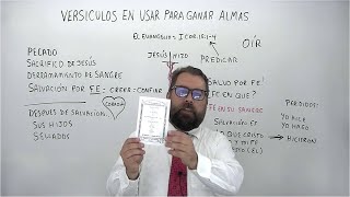 Versículos a Usar Para Ganar Almas [upl. by Limaa]