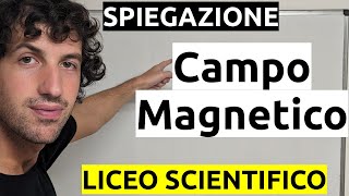 Campo magnetico  Spiegazione [upl. by Ssilem]