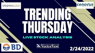 Starbucks Stock UPS Stock amp MORE Trending Thursday LIVE Stock Analysis  VectorVest [upl. by Annairdna]