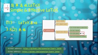 Learn LaTeX 013  LaTex FloatingBody Tables 44 mins 浮动体表格 [upl. by Aseena211]