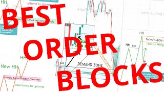 3 Types Of Order blocks Trading tips [upl. by Harsho804]