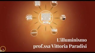 lilluminismo [upl. by Ahseket85]