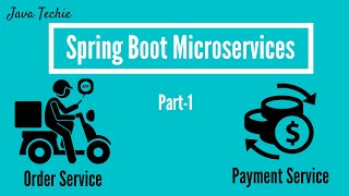 Microservice  Spring Cloud Eureka  API Gateway  Spring Cloud Hystrix  PART1  Javatechie [upl. by Teresa]