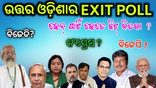 ଉତ୍ତର ଓଡ଼ିଶାର Opinion Poll 2024  Odisha election 2024  Baleswar Argusnews [upl. by Smailliw30]