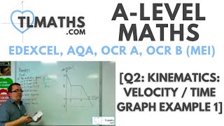 ALevel Maths Q205 Kinematics Velocity  Time Graph Example 1 [upl. by Arac795]