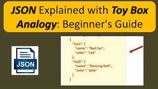 JSON Explained with Toy Box Analogy Beginners Guide  JSON Explained Simply with Toy Box Examples [upl. by Baiss]