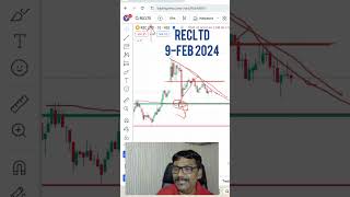 REC Stock Analysis and Target for Intraday  9 Feb 2024  Rec news stock [upl. by Anatnahs]