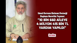 quot10 BİN 660 AİLEYE 4 MİLYON 415 BİN TL YARDIM YAPILDIquot [upl. by Fadiman]