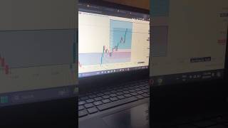 Long Position 93 Profits In Just 1 Trade trading bitcoin [upl. by Nerat394]